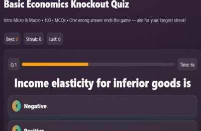 Basic Economics Multiple choice