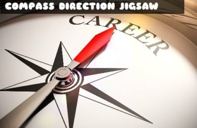 Compass Direction Jigsaw