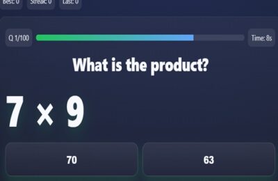 ConfusionsInMath 5 8