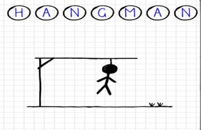 hangman questions April