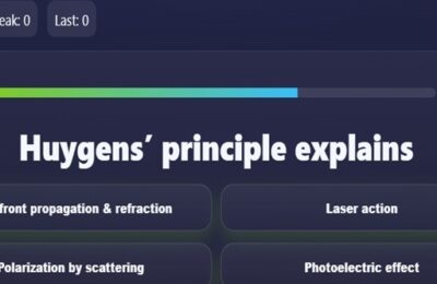 Physics   Optics Quiz